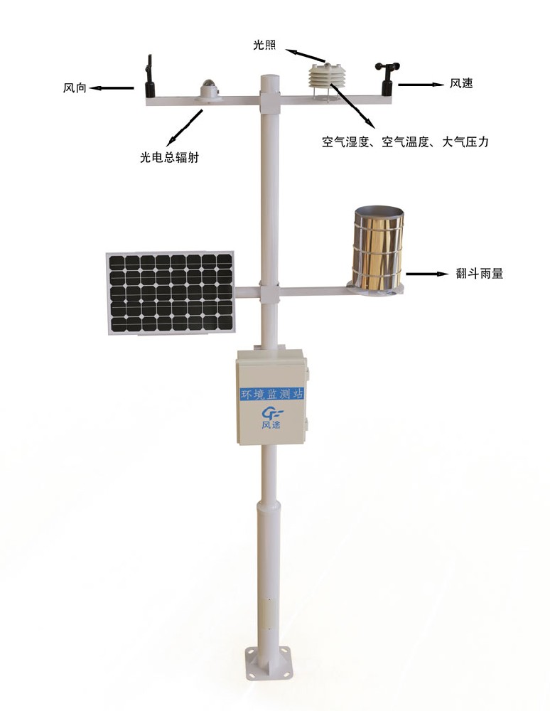 氣象在線監測系統