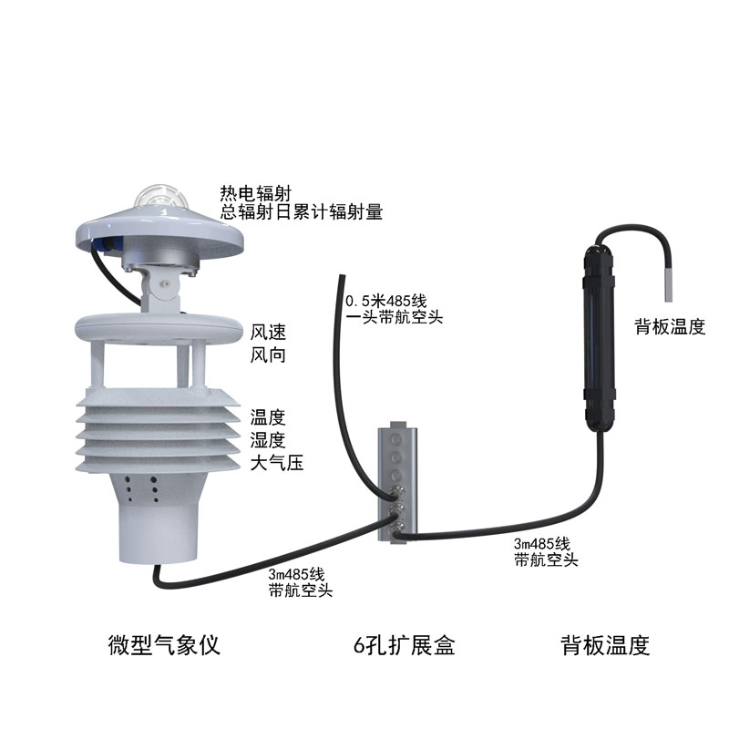 光伏氣象儀產(chǎn)品結(jié)構(gòu)圖