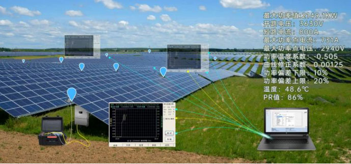 太陽能光伏電站PR效率測試儀