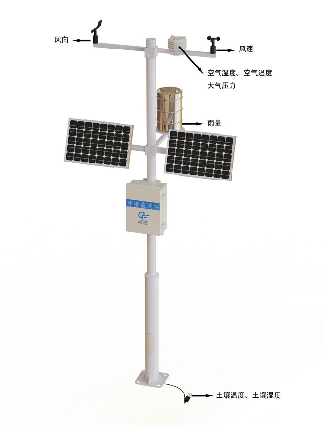 智能農業氣象站設備產品結構圖